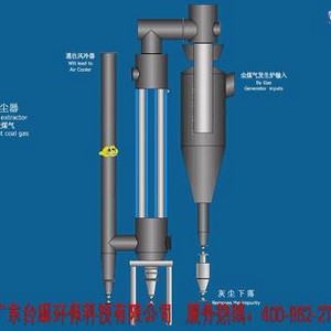 旋風除塵器