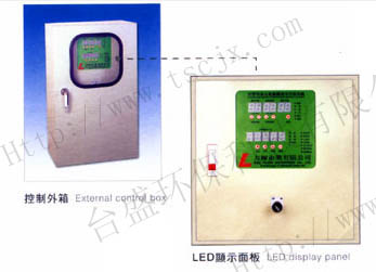 智慧型袋式集塵機清灰控制系統