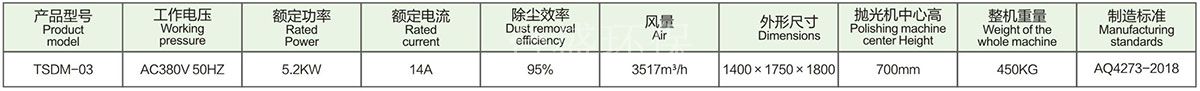 雙工(gōng)位抛光除塵機