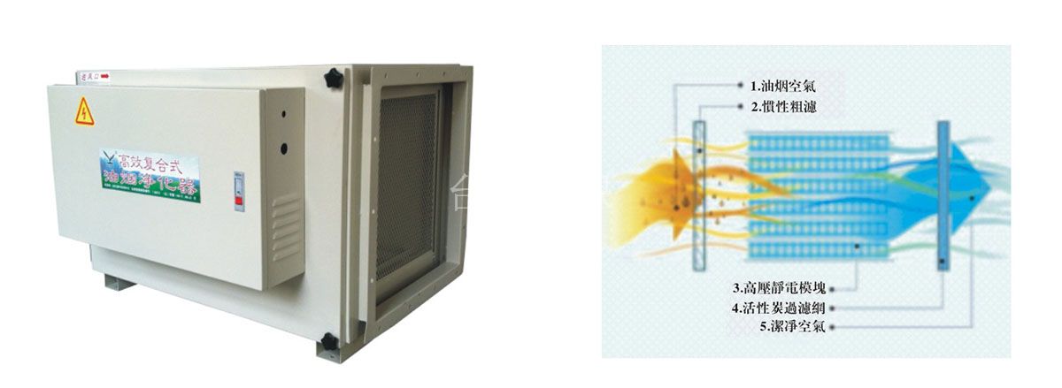 TSJD系列高空靜電(diàn)油煙淨化器