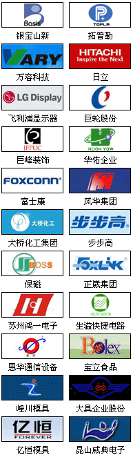 榮譽客戶